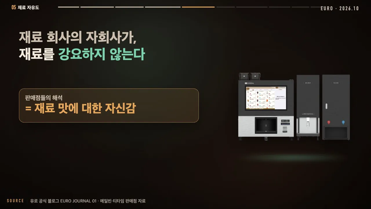 재료 회사의 자회사가 재료를 강요하지 않는다: 판매점의 해석은 재료 맛에 대한 자신감
