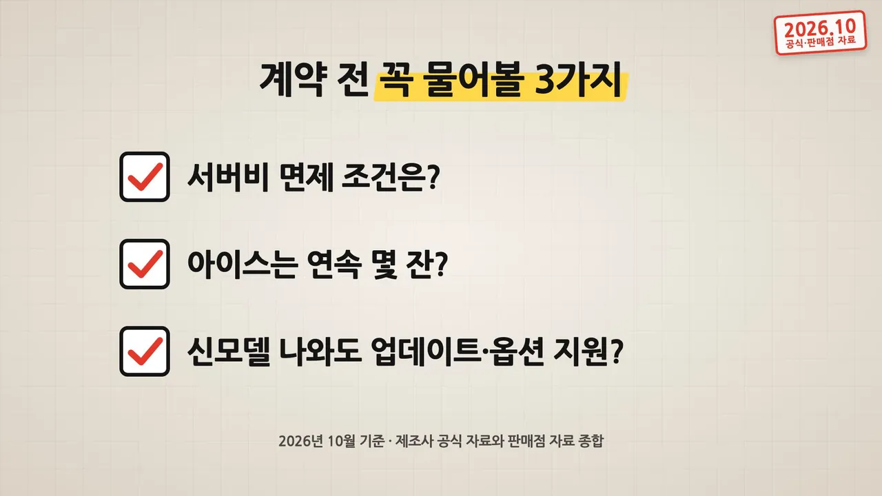 계약 전 꼭 물어볼 3가지: 서버비 면제 조건은, 아이스는 연속 몇 잔, 신모델이 나와도 업데이트·옵션 지원이 되나
