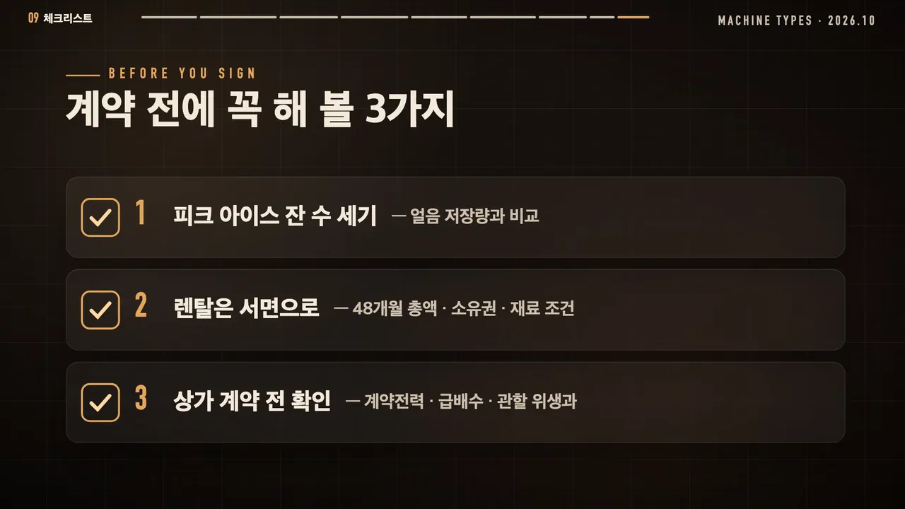 계약 전에 꼭 해 볼 3가지: 1 피크 아이스 잔 수 세기(얼음 저장량과 비교), 2 렌탈은 서면으로(48개월 총액·소유권·재료 조건), 3 상가 계약 전 확인(계약전력·급배수·관할 위생과)