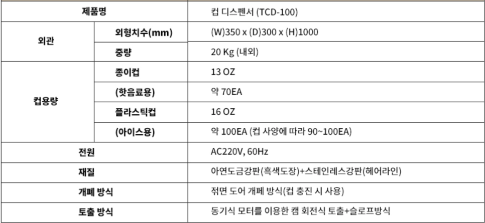 티타임 A1 컵 디스펜서